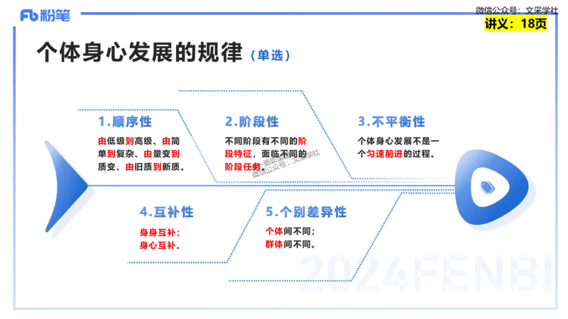 25上教资笔试-教资系统班综合素质（中学）&mdash;&mdash;第二讲学生观&mdash;&mdash;柳絮_4-教培资料-26年最新资料-同步更新_初中高中教资_2025上中学教资笔试_0125上-综合素质FB网课_讲义