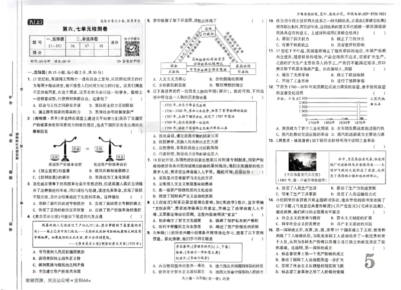 2026《万唯大小卷&bull;历史》9全大卷_2026万唯系列预习复习_2026版初中《万唯大小卷》9年级全册（全科多版本）_2026《万唯大小卷&bull;历史》9全