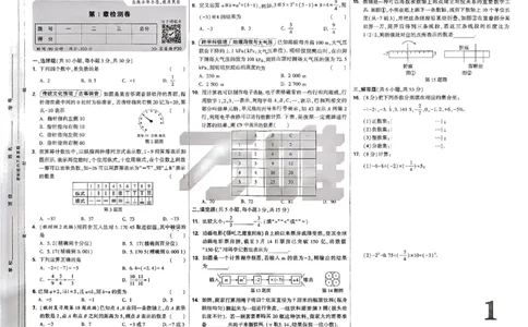 2026《万唯大小卷&bull;数学》7上大卷(HS)_2026万唯系列预习复习_2026版初中《万唯大小卷》7年级上册（全科多版本）_2026《万唯大小卷&bull;数学》7上(HS)