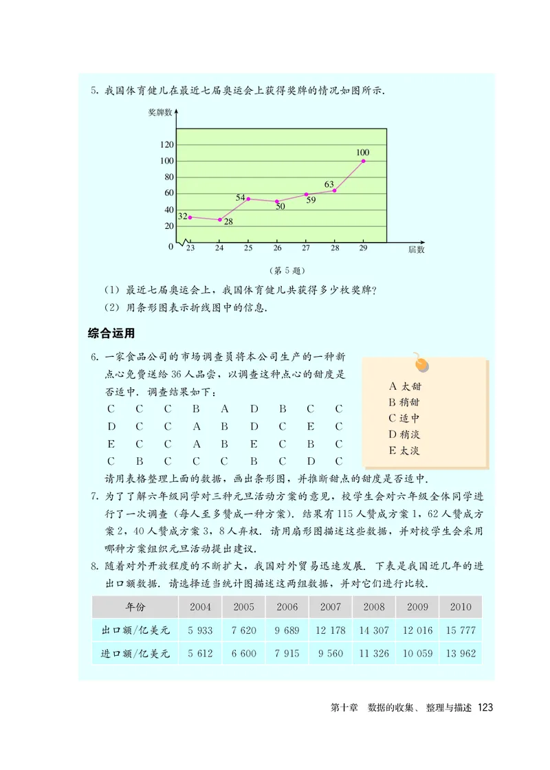人教版6年级数学下册高清教材_4-教培资料-26年最新资料-同步更新_初中高中教资_03科三专项（进去保存报考的学科即可）_02科三专项（笔记真题思维导图教学设计版本二）