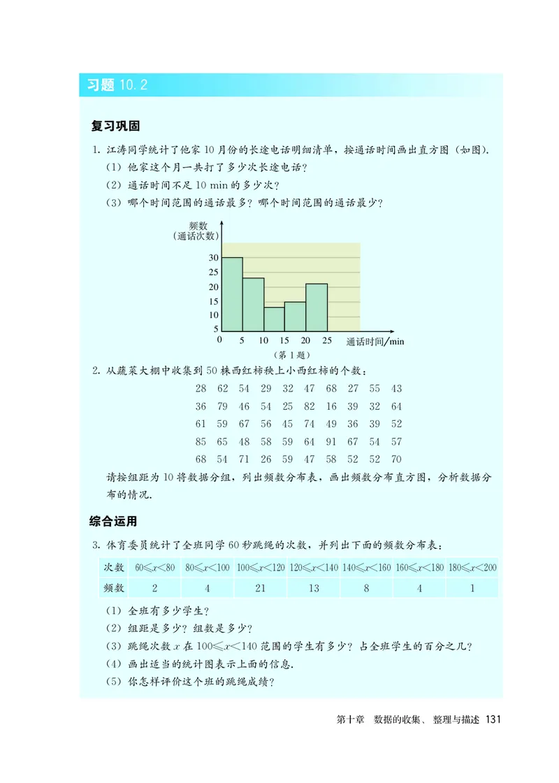人教版6年级数学下册高清教材_4-教培资料-26年最新资料-同步更新_初中高中教资_03科三专项（进去保存报考的学科即可）_02科三专项（笔记真题思维导图教学设计版本二）