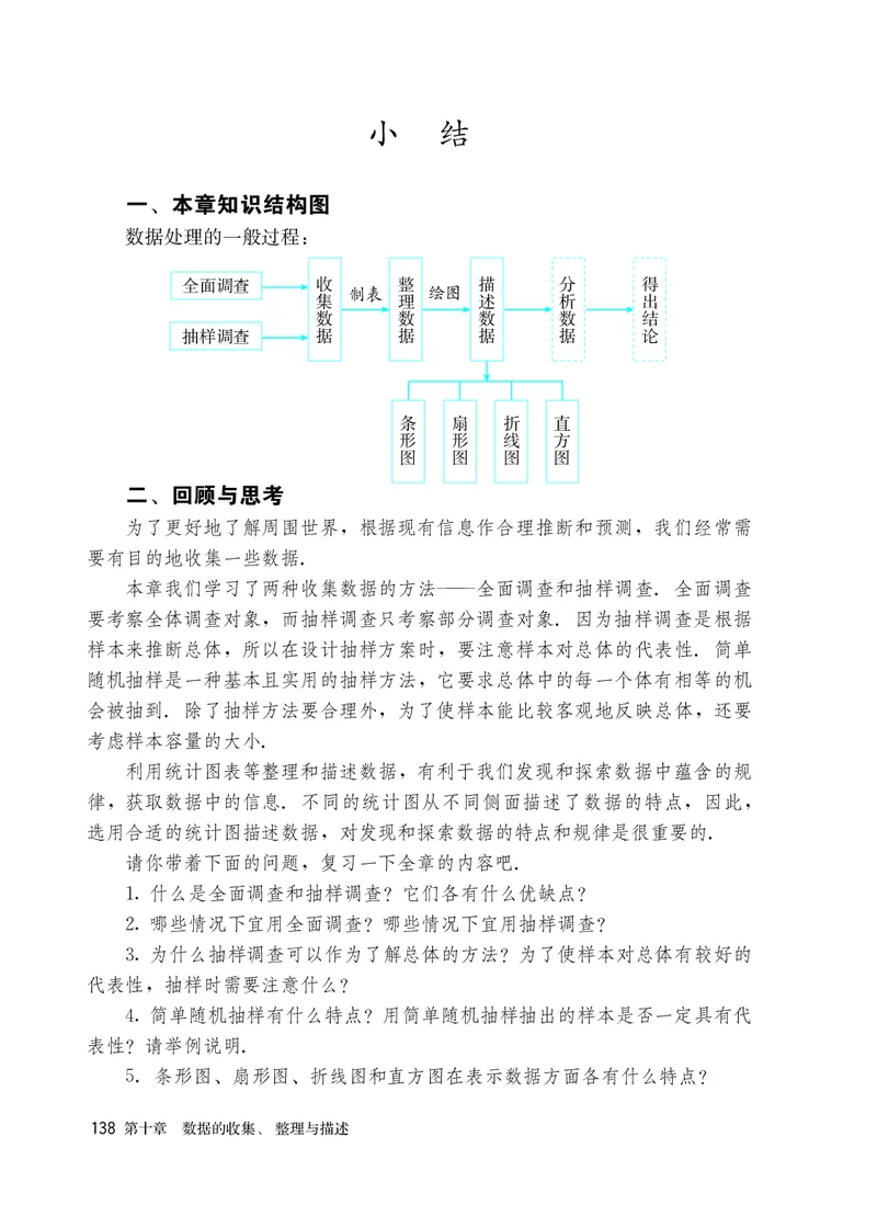 人教版6年级数学下册高清教材_4-教培资料-26年最新资料-同步更新_初中高中教资_03科三专项（进去保存报考的学科即可）_02科三专项（笔记真题思维导图教学设计版本二）