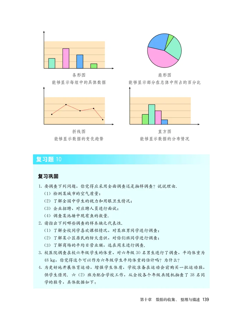 人教版6年级数学下册高清教材_4-教培资料-26年最新资料-同步更新_初中高中教资_03科三专项（进去保存报考的学科即可）_02科三专项（笔记真题思维导图教学设计版本二）