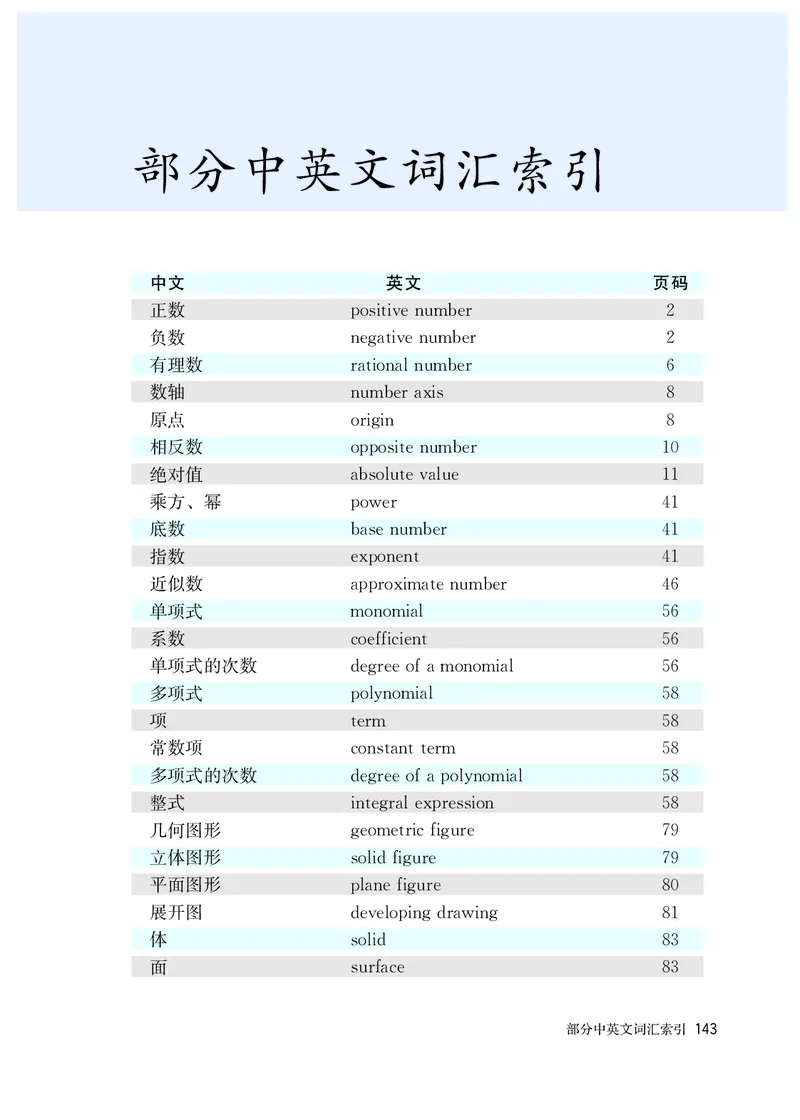人教版6年级数学下册高清教材_4-教培资料-26年最新资料-同步更新_初中高中教资_03科三专项（进去保存报考的学科即可）_02科三专项（笔记真题思维导图教学设计版本二）