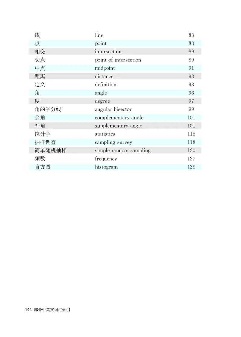 人教版6年级数学下册高清教材_4-教培资料-26年最新资料-同步更新_初中高中教资_03科三专项（进去保存报考的学科即可）_02科三专项（笔记真题思维导图教学设计版本二）