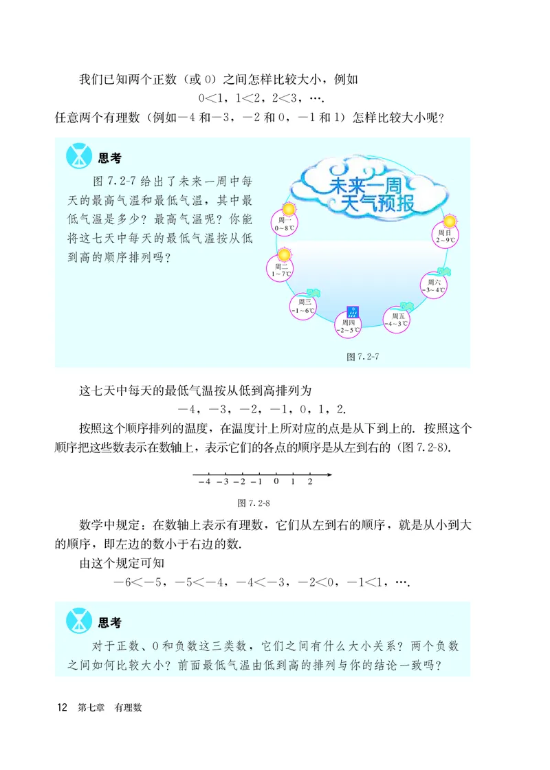 人教版6年级数学下册高清教材_4-教培资料-26年最新资料-同步更新_初中高中教资_03科三专项（进去保存报考的学科即可）_02科三专项（笔记真题思维导图教学设计版本二）