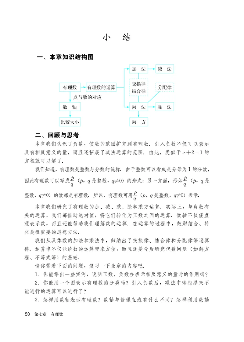 人教版6年级数学下册高清教材_4-教培资料-26年最新资料-同步更新_初中高中教资_03科三专项（进去保存报考的学科即可）_02科三专项（笔记真题思维导图教学设计版本二）