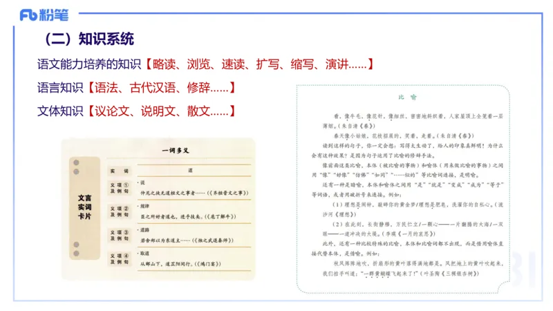 25上教资系统班文本分析&mdash;乐多_4-教培资料-26年最新资料-同步更新_初中高中教资_03科三专项（进去保存报考的学科即可）_01科目三FB网课、三色速记手册、知识点导图等推荐