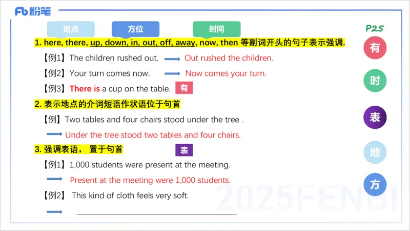 25上英语学科-理论精讲-句法5-李婉君_4-教培资料-26年最新资料-同步更新_初中高中教资_03科三专项（进去保存报考的学科即可）_初中_初中英语-通关资料包_3.课程FB系统班课程