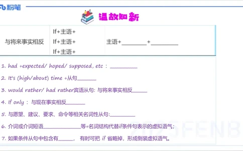 25上英语学科-理论精讲-句法5-李婉君_4-教培资料-26年最新资料-同步更新_初中高中教资_03科三专项（进去保存报考的学科即可）_初中_初中英语-通关资料包_3.课程FB系统班课程