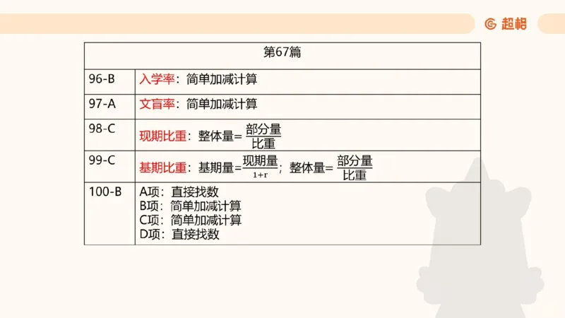2025高照超大杯第十一节笔记_2026考公资料_（06）高照_高照资料笔记合集_高照丨25资料分析超大杯听课笔记