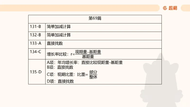 2025高照超大杯第十一节笔记_2026考公资料_（06）高照_高照资料笔记合集_高照丨25资料分析超大杯听课笔记