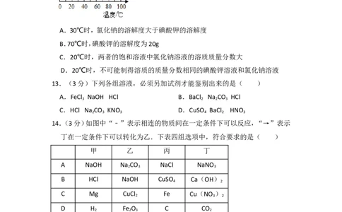 2014年湖南省岳阳市中考化学试卷（含解析版）_中考真题_5.化学中考真题2015-2024年_地区卷_湖南省_岳阳化学12-22