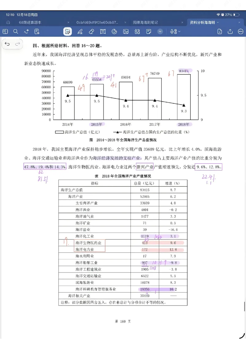海海刷资料分析专项1-20（花生思路版）_2026考公资料_（01）花生十三_04刷题班2026年省考四海行测2000题海海刷(1)_笔记_花生十三丨26省考海海刷资料分析专项笔记_花生思路版