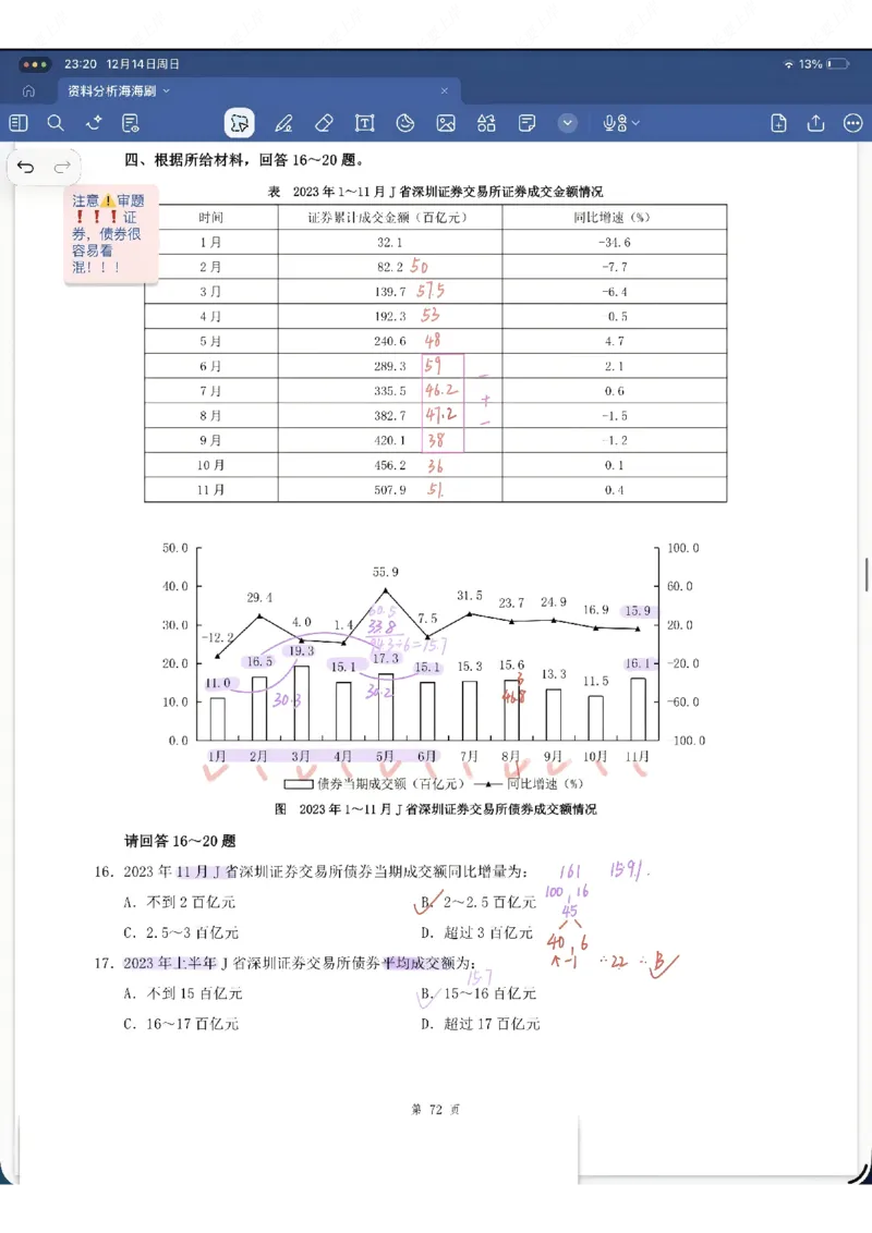 海海刷资料分析专项1-20（花生思路版）_2026考公资料_（01）花生十三_04刷题班2026年省考四海行测2000题海海刷(1)_笔记_花生十三丨26省考海海刷资料分析专项笔记_花生思路版
