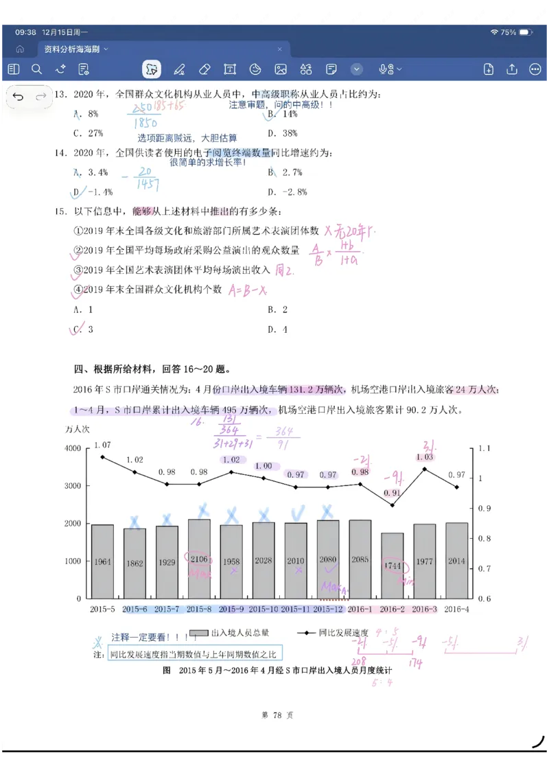 海海刷资料分析专项1-20（花生思路版）_2026考公资料_（01）花生十三_04刷题班2026年省考四海行测2000题海海刷(1)_笔记_花生十三丨26省考海海刷资料分析专项笔记_花生思路版