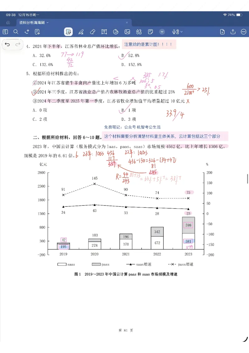 海海刷资料分析专项1-20（花生思路版）_2026考公资料_（01）花生十三_04刷题班2026年省考四海行测2000题海海刷(1)_笔记_花生十三丨26省考海海刷资料分析专项笔记_花生思路版