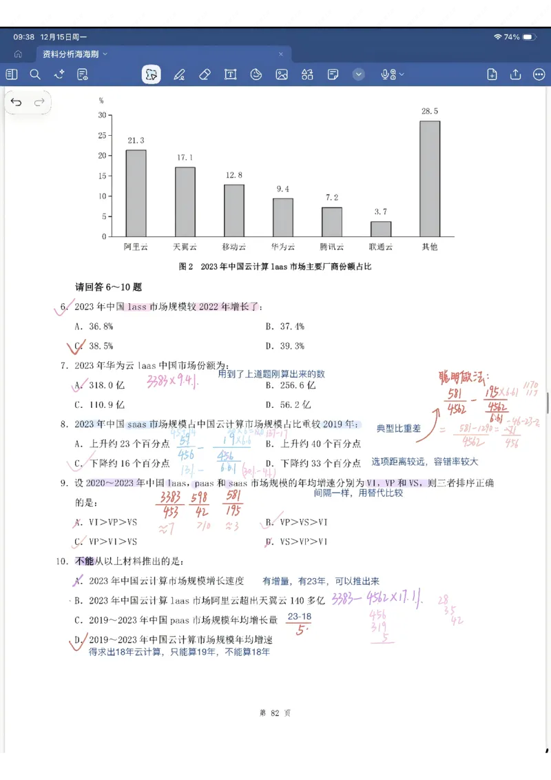 海海刷资料分析专项1-20（花生思路版）_2026考公资料_（01）花生十三_04刷题班2026年省考四海行测2000题海海刷(1)_笔记_花生十三丨26省考海海刷资料分析专项笔记_花生思路版