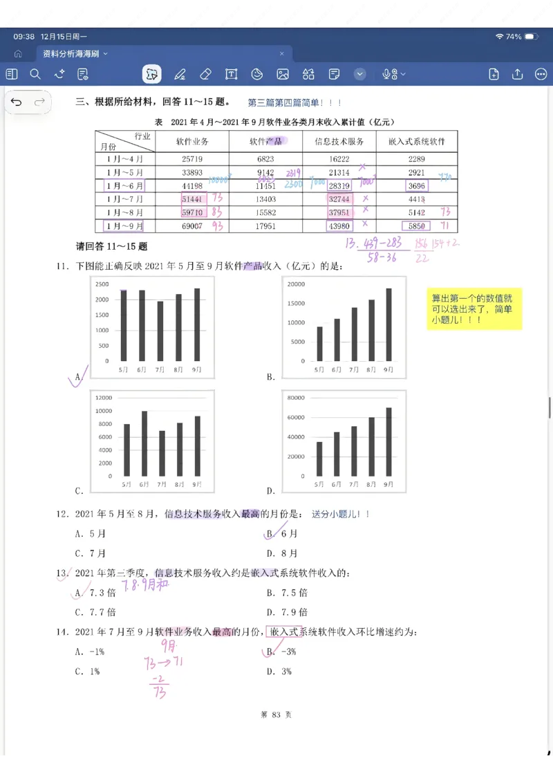 海海刷资料分析专项1-20（花生思路版）_2026考公资料_（01）花生十三_04刷题班2026年省考四海行测2000题海海刷(1)_笔记_花生十三丨26省考海海刷资料分析专项笔记_花生思路版