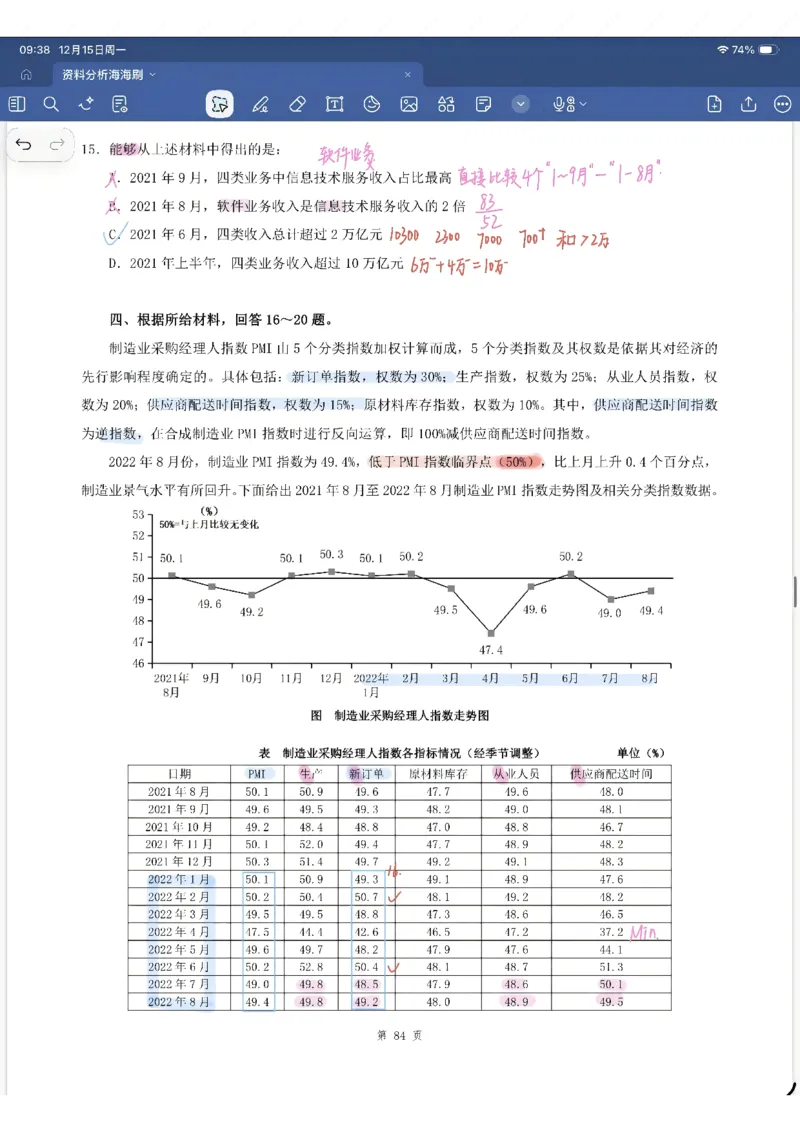 海海刷资料分析专项1-20（花生思路版）_2026考公资料_（01）花生十三_04刷题班2026年省考四海行测2000题海海刷(1)_笔记_花生十三丨26省考海海刷资料分析专项笔记_花生思路版