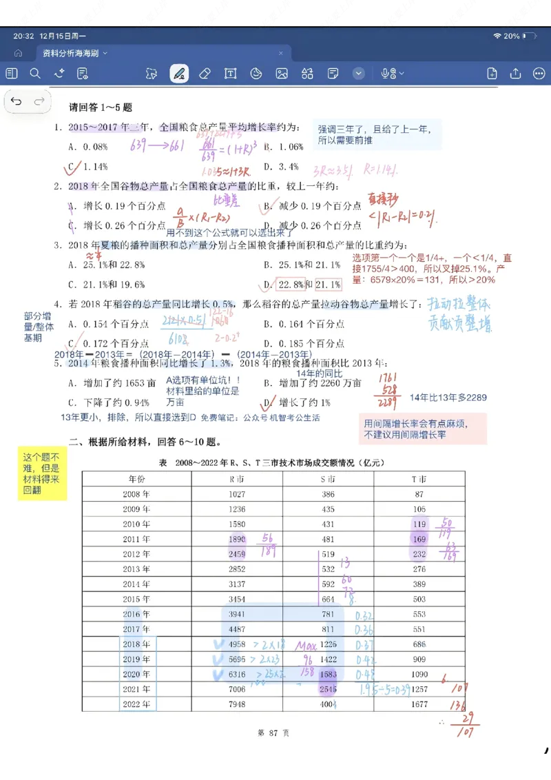 海海刷资料分析专项1-20（花生思路版）_2026考公资料_（01）花生十三_04刷题班2026年省考四海行测2000题海海刷(1)_笔记_花生十三丨26省考海海刷资料分析专项笔记_花生思路版