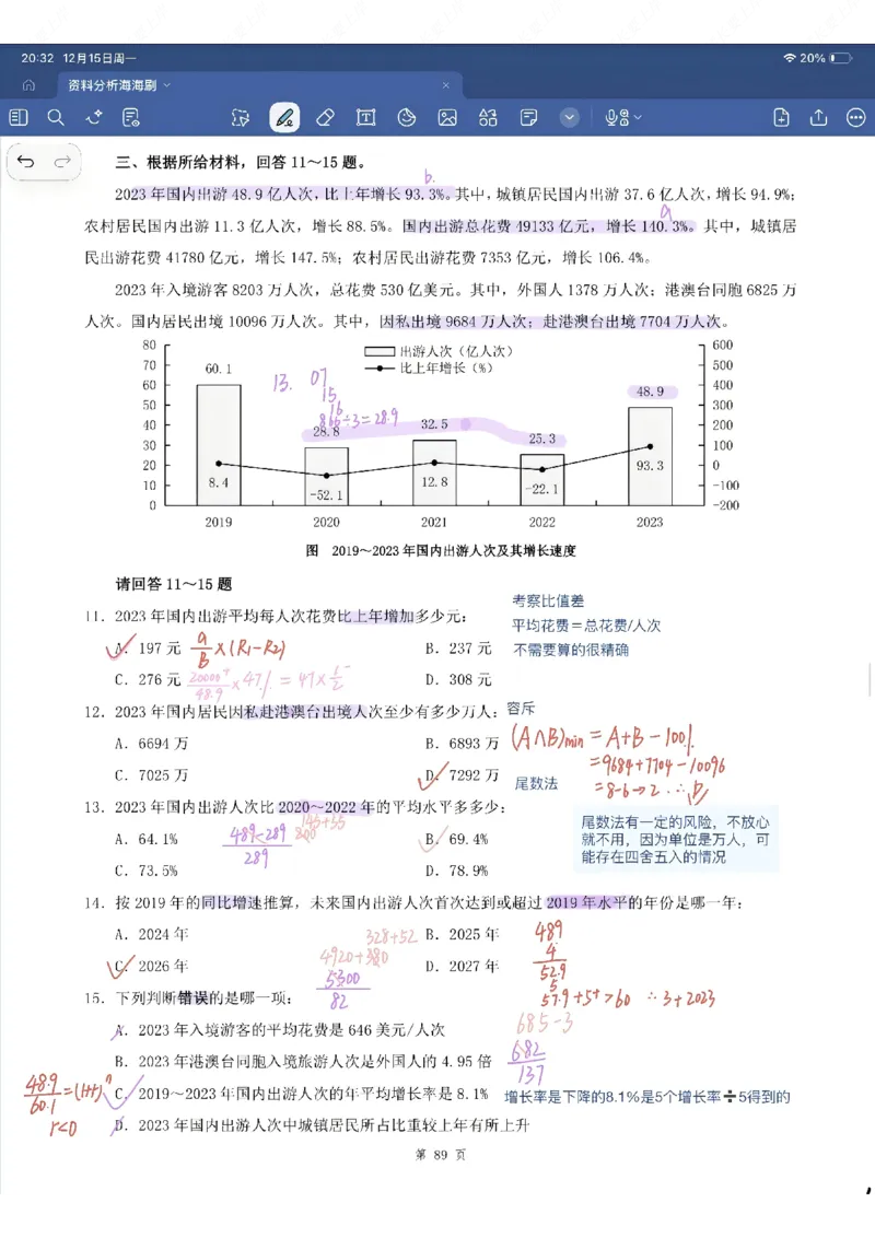 海海刷资料分析专项1-20（花生思路版）_2026考公资料_（01）花生十三_04刷题班2026年省考四海行测2000题海海刷(1)_笔记_花生十三丨26省考海海刷资料分析专项笔记_花生思路版