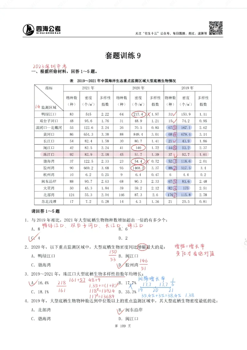海海刷资料分析专项1-20（花生思路版）_2026考公资料_（01）花生十三_04刷题班2026年省考四海行测2000题海海刷(1)_笔记_花生十三丨26省考海海刷资料分析专项笔记_花生思路版