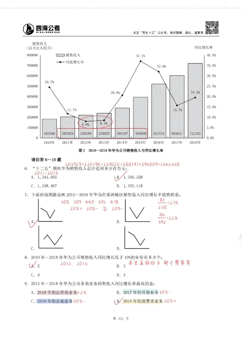 海海刷资料分析专项1-20（花生思路版）_2026考公资料_（01）花生十三_04刷题班2026年省考四海行测2000题海海刷(1)_笔记_花生十三丨26省考海海刷资料分析专项笔记_花生思路版