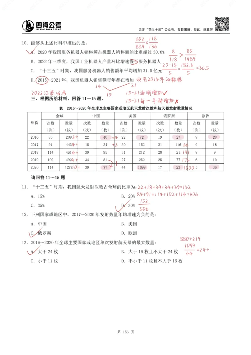 海海刷资料分析专项1-20（花生思路版）_2026考公资料_（01）花生十三_04刷题班2026年省考四海行测2000题海海刷(1)_笔记_花生十三丨26省考海海刷资料分析专项笔记_花生思路版