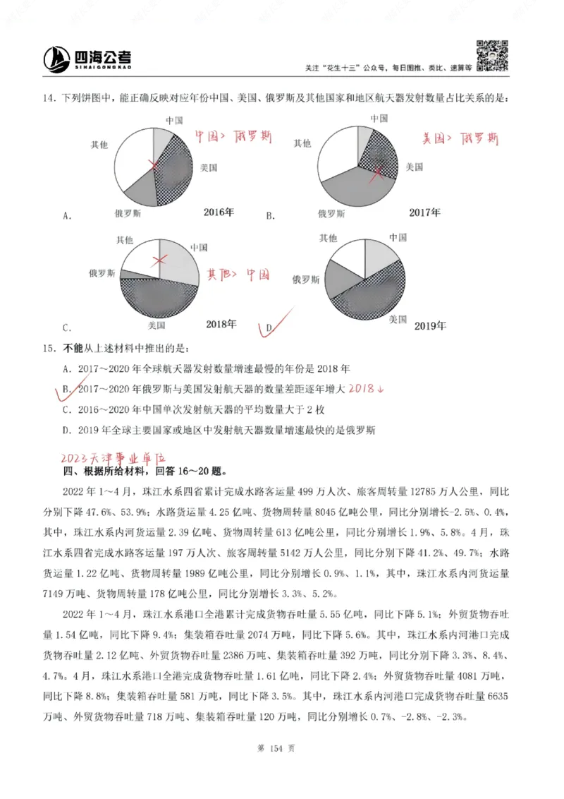 海海刷资料分析专项1-20（花生思路版）_2026考公资料_（01）花生十三_04刷题班2026年省考四海行测2000题海海刷(1)_笔记_花生十三丨26省考海海刷资料分析专项笔记_花生思路版