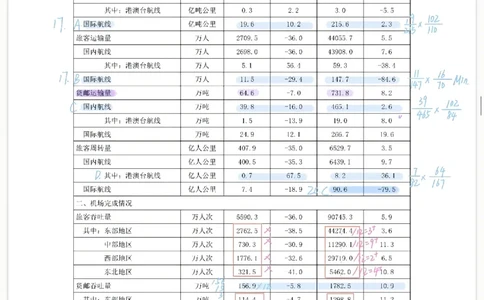 海海刷资料分析专项1-20（花生思路版）_2026考公资料_（01）花生十三_04刷题班2026年省考四海行测2000题海海刷(1)_笔记_花生十三丨26省考海海刷资料分析专项笔记_花生思路版
