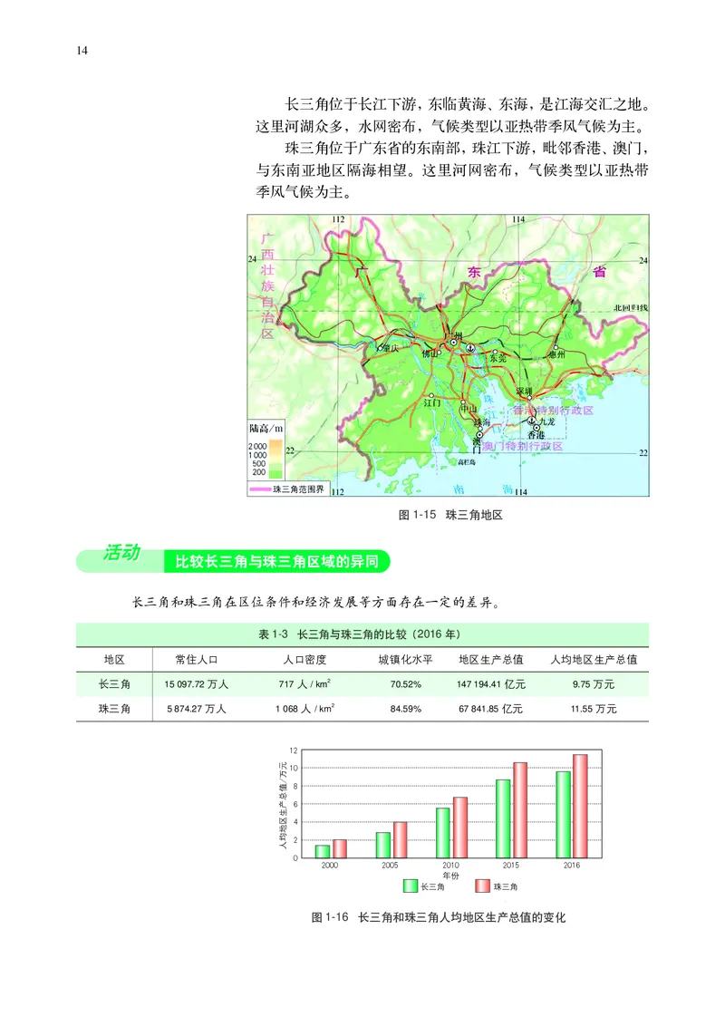 中华社地理选修第二册高清教材_4-教培资料-26年最新资料-同步更新_初中高中教资_03科三专项（进去保存报考的学科即可）_02科三专项（笔记真题思维导图教学设计版本二）