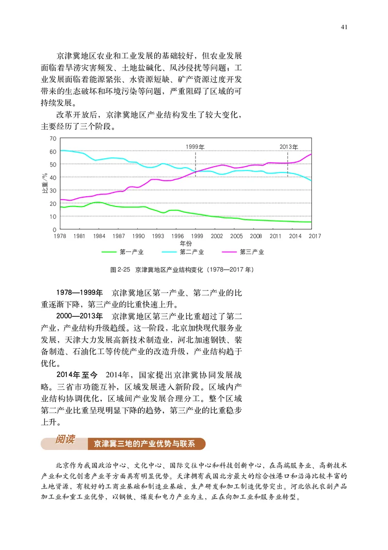 中华社地理选修第二册高清教材_4-教培资料-26年最新资料-同步更新_初中高中教资_03科三专项（进去保存报考的学科即可）_02科三专项（笔记真题思维导图教学设计版本二）