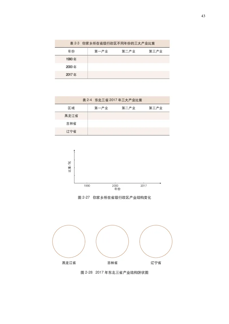 中华社地理选修第二册高清教材_4-教培资料-26年最新资料-同步更新_初中高中教资_03科三专项（进去保存报考的学科即可）_02科三专项（笔记真题思维导图教学设计版本二）