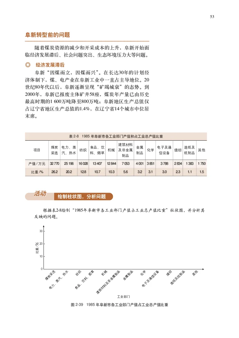 中华社地理选修第二册高清教材_4-教培资料-26年最新资料-同步更新_初中高中教资_03科三专项（进去保存报考的学科即可）_02科三专项（笔记真题思维导图教学设计版本二）