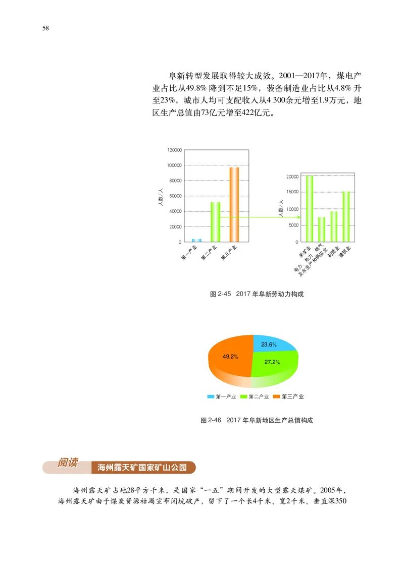 中华社地理选修第二册高清教材_4-教培资料-26年最新资料-同步更新_初中高中教资_03科三专项（进去保存报考的学科即可）_02科三专项（笔记真题思维导图教学设计版本二）