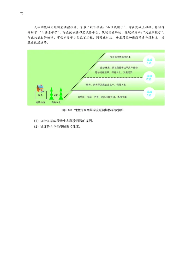 中华社地理选修第二册高清教材_4-教培资料-26年最新资料-同步更新_初中高中教资_03科三专项（进去保存报考的学科即可）_02科三专项（笔记真题思维导图教学设计版本二）