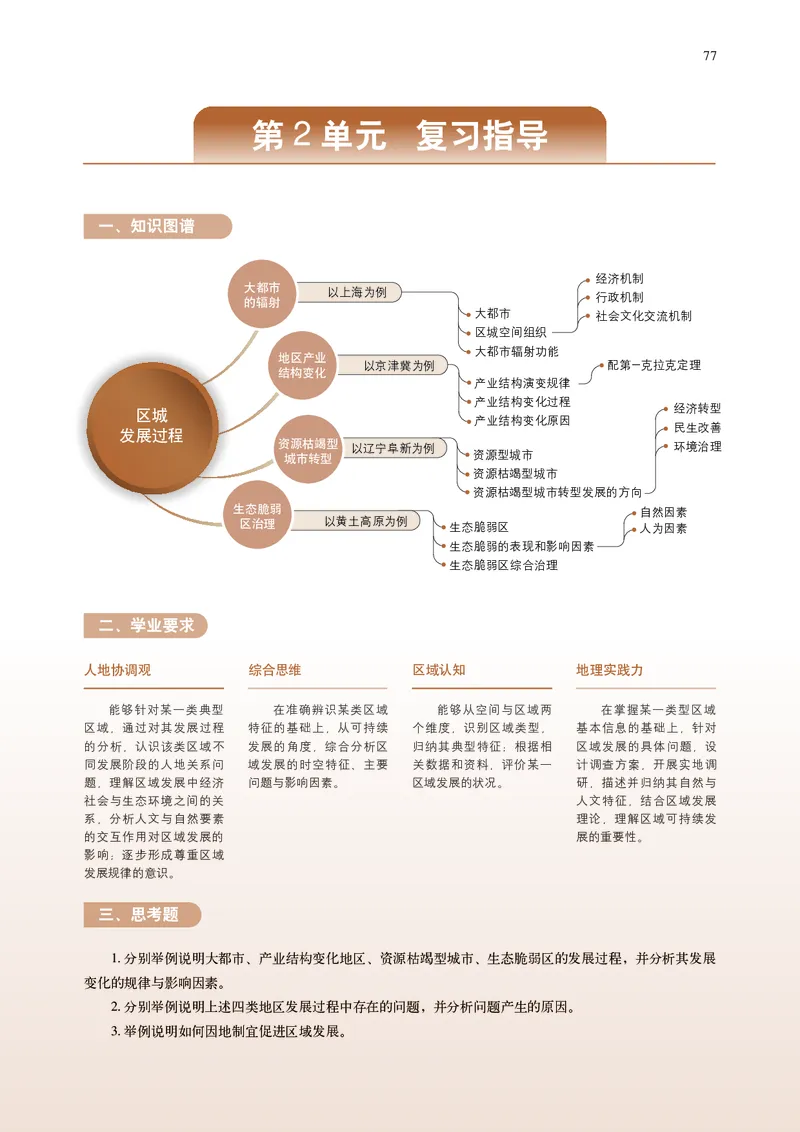 中华社地理选修第二册高清教材_4-教培资料-26年最新资料-同步更新_初中高中教资_03科三专项（进去保存报考的学科即可）_02科三专项（笔记真题思维导图教学设计版本二）