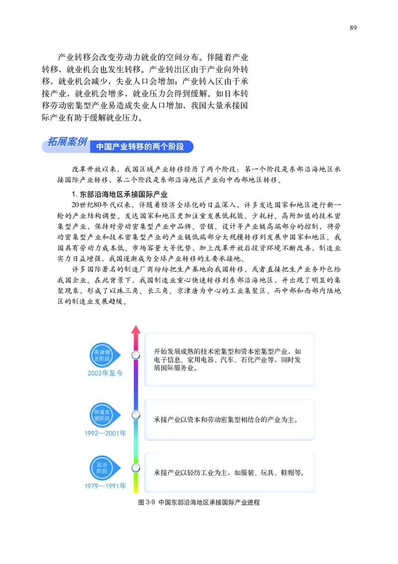 中华社地理选修第二册高清教材_4-教培资料-26年最新资料-同步更新_初中高中教资_03科三专项（进去保存报考的学科即可）_02科三专项（笔记真题思维导图教学设计版本二）