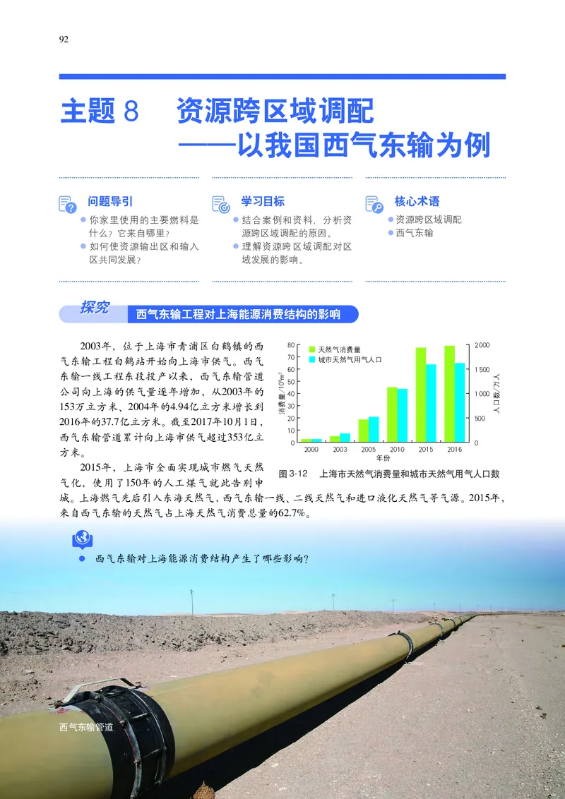 中华社地理选修第二册高清教材_4-教培资料-26年最新资料-同步更新_初中高中教资_03科三专项（进去保存报考的学科即可）_02科三专项（笔记真题思维导图教学设计版本二）