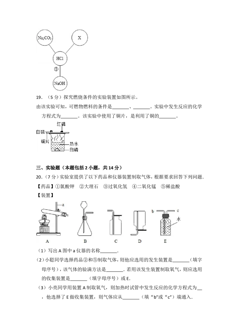 2014年青海省中考化学试卷（省卷）原卷版_中考真题_5.化学中考真题2015-2024年_地区卷_青海化学10-21