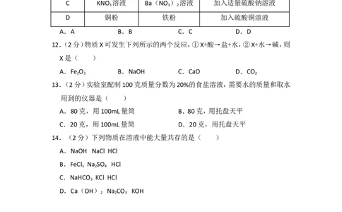 2014年青海省中考化学试卷（省卷）原卷版_中考真题_5.化学中考真题2015-2024年_地区卷_青海化学10-21