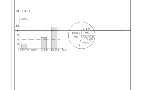 数学（答题卡）_2数学总复习_赠送：2024中考模拟题数学_押题预测_2024年中考押题预测卷01（贵州卷）-数学（含考试版、全解全析、参考答案、答题卡）
