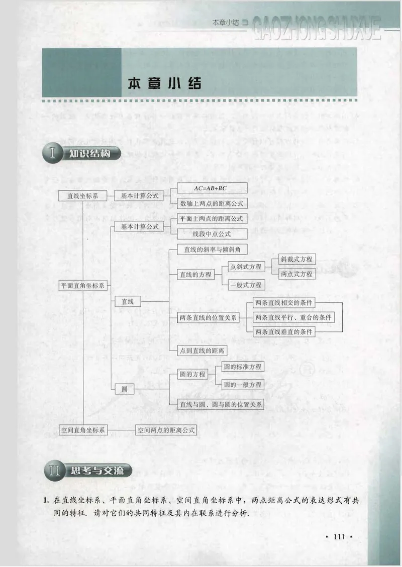 人教B版高中数学必修2_4-教培资料-26年最新资料-同步更新_初中高中教资_03科三专项（进去保存报考的学科即可）_02科三专项（笔记真题思维导图教学设计版本二）