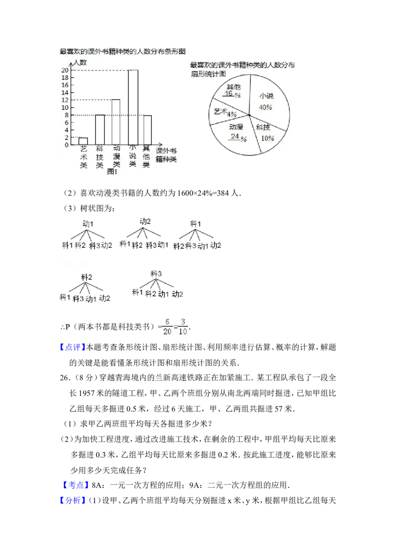 2014年青海省中考数学试卷（含解析版）_中考真题_2.数学中考真题2015-2024年_地区卷_青海数学10-21