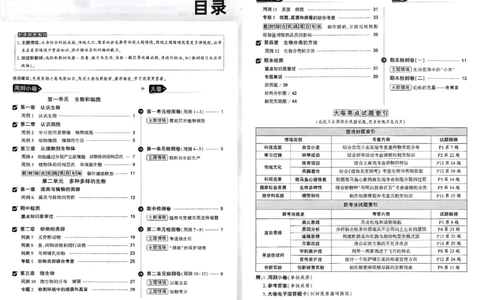 2026《万唯大小卷&bull;生物》7上大卷(RJ)_2026万唯系列预习复习_2026版初中《万唯大小卷》7年级上册（全科多版本）_2026《万唯大小卷&bull;生物》7上(RJ)