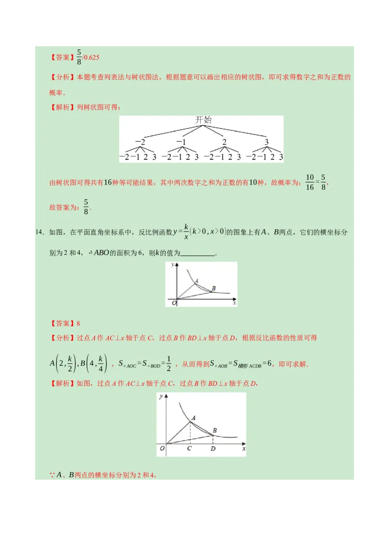 数学（重庆卷）（全解全析）_2数学总复习_赠送：2024中考模拟题数学_一模_数学（重庆卷）-2024年中考第一次模拟考试