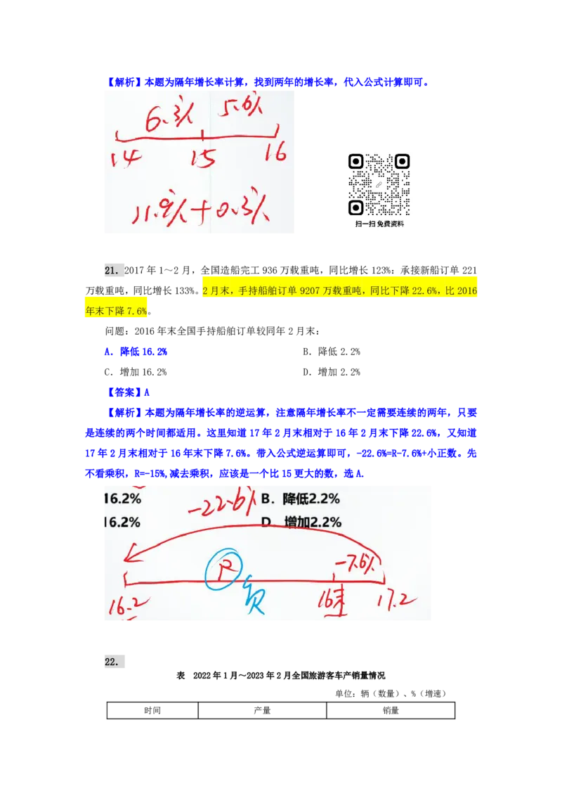 海海刷资料分析资料考点刷题1随堂笔记_2026考公资料_（01）花生十三_04刷题班2026年省考四海行测2000题海海刷(1)_01.资料分析刷题_专项笔记_笔记