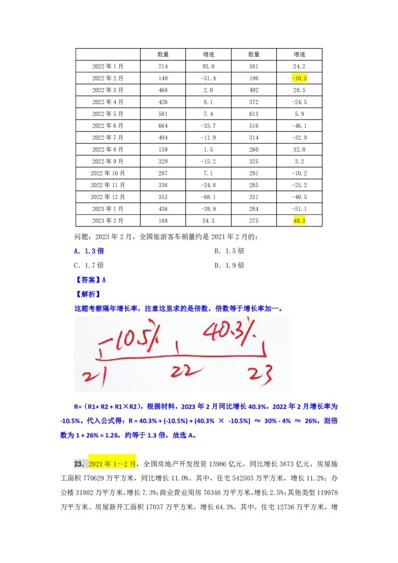 海海刷资料分析资料考点刷题1随堂笔记_2026考公资料_（01）花生十三_04刷题班2026年省考四海行测2000题海海刷(1)_01.资料分析刷题_专项笔记_笔记