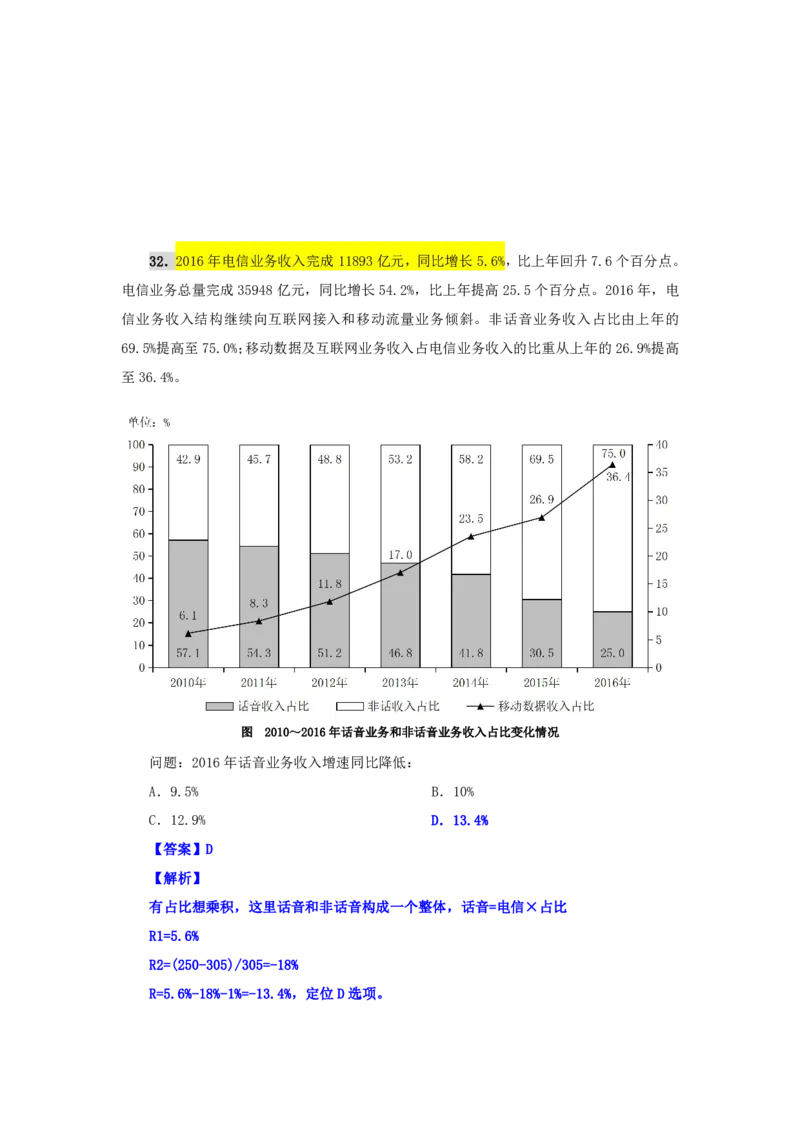 海海刷资料分析资料考点刷题1随堂笔记_2026考公资料_（01）花生十三_04刷题班2026年省考四海行测2000题海海刷(1)_01.资料分析刷题_专项笔记_笔记